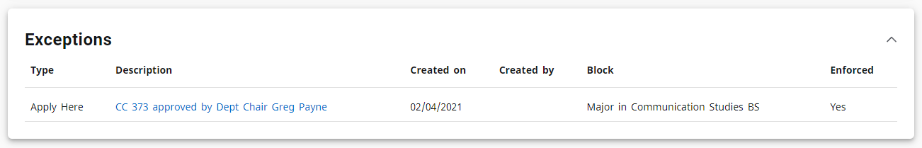 Screenshot of DegreeWorks exceptions block to show what information can typically be found there for a student.