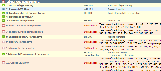 Liberal Arts Requirements for degrees